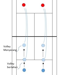 basic-volley-drill_02