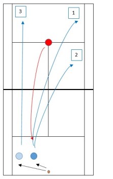 Drill Combination_03.jpg